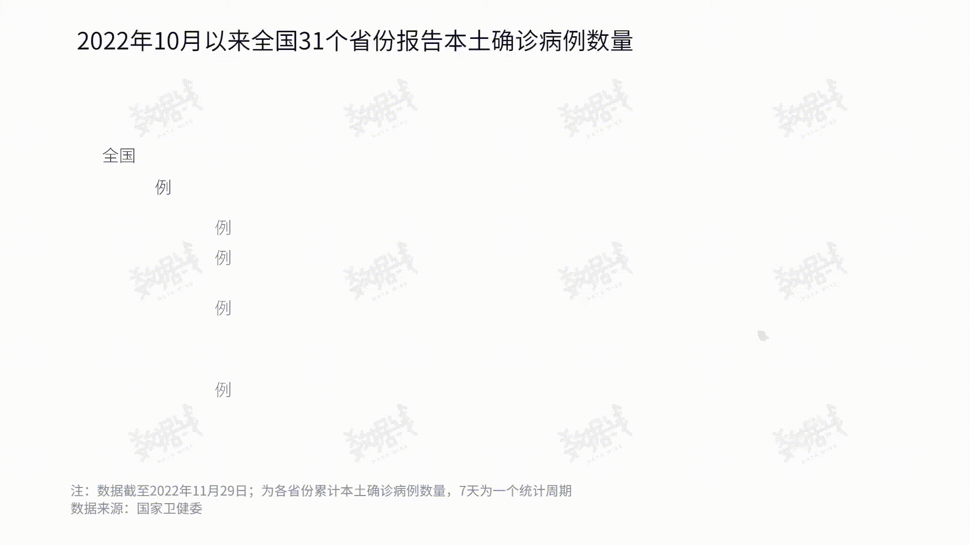 数据|一篇文章看懂全国疫情走势，感染人数和康复人数都在快速增加