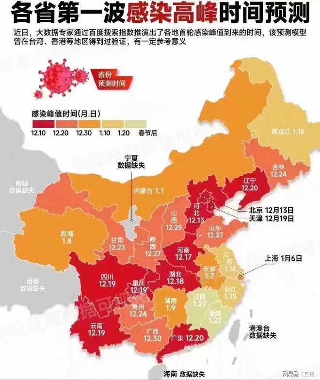 疫情防控新十条落地后，生活变化大，大家感受不一