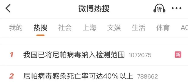 印度现尼帕病毒疫情，邻近国家严阵以待，这些防控措施请牢记